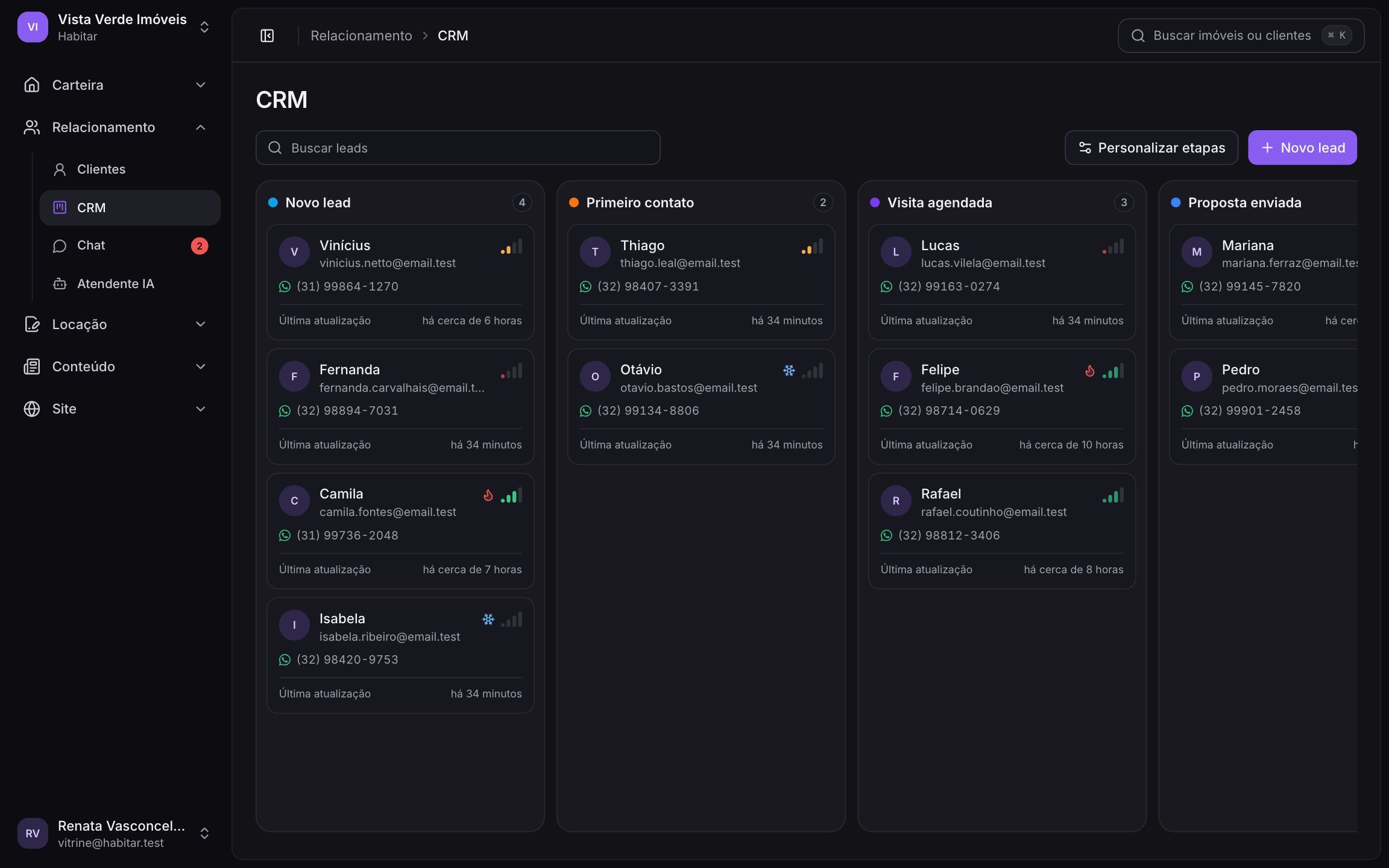 CRM imobiliário da Habitar: funil de vendas em quadro Kanban com etapas coloridas e leads