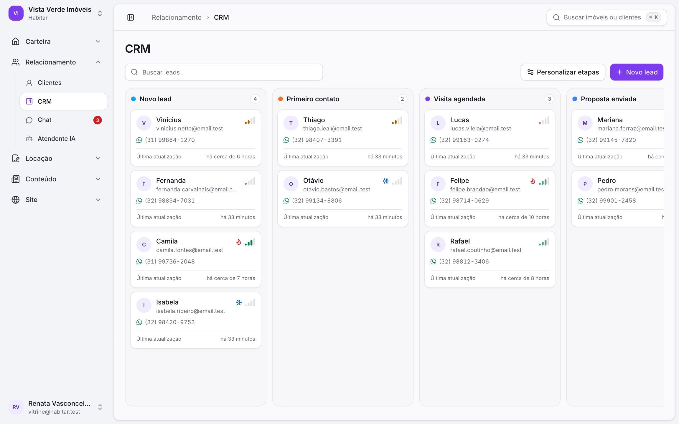CRM imobiliário da Habitar: funil de vendas em quadro Kanban com etapas coloridas e leads